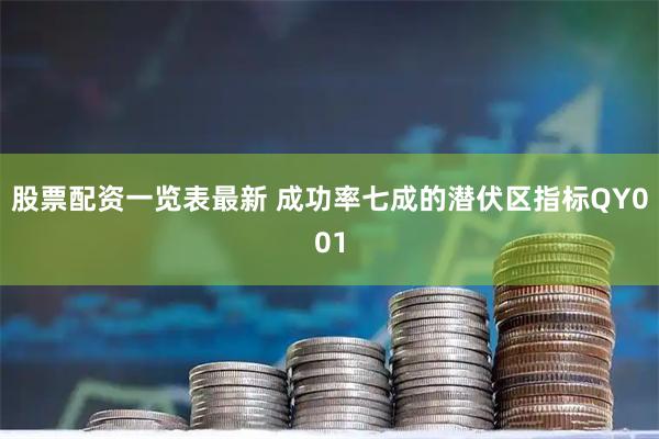 股票配资一览表最新 成功率七成的潜伏区指标QY001