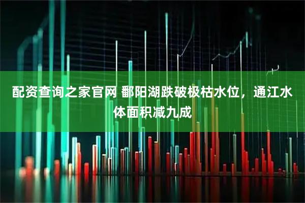配资查询之家官网 鄱阳湖跌破极枯水位，通江水体面积减九成